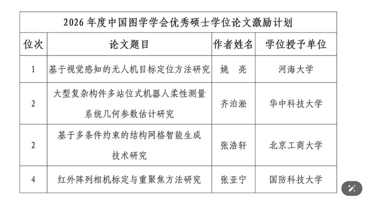 博彩网址大全